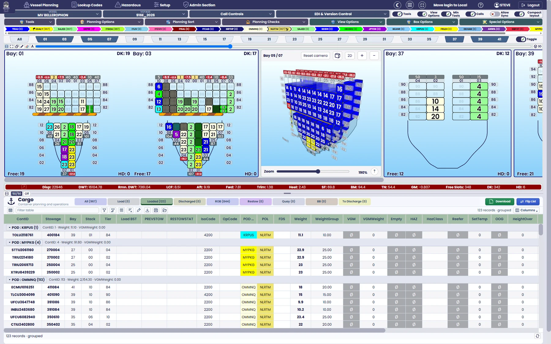 Authentic PMCirrus planning workspace showing connected bay plans, 3D stowage and cargo data